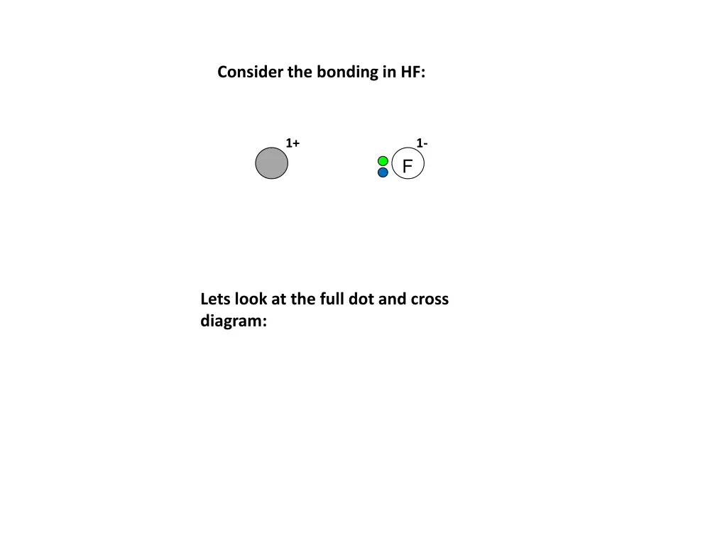 consider the bonding in hf 8