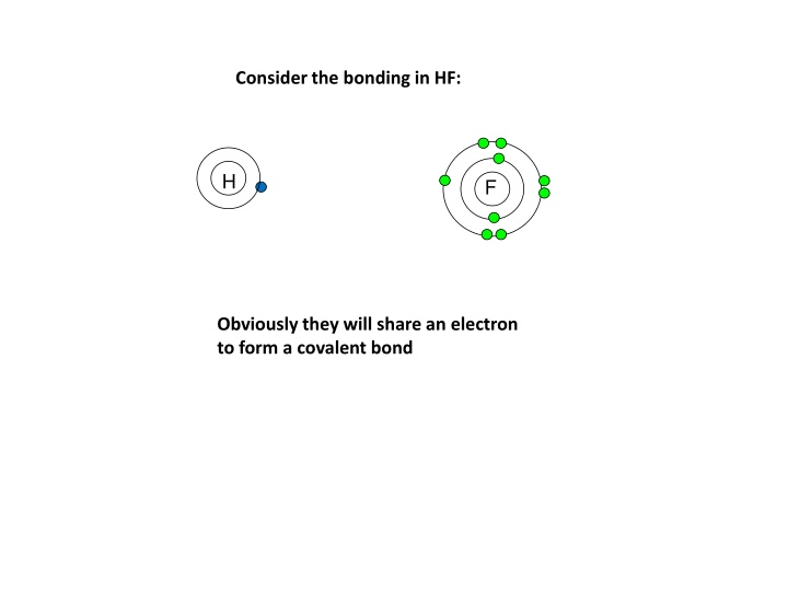 consider the bonding in hf