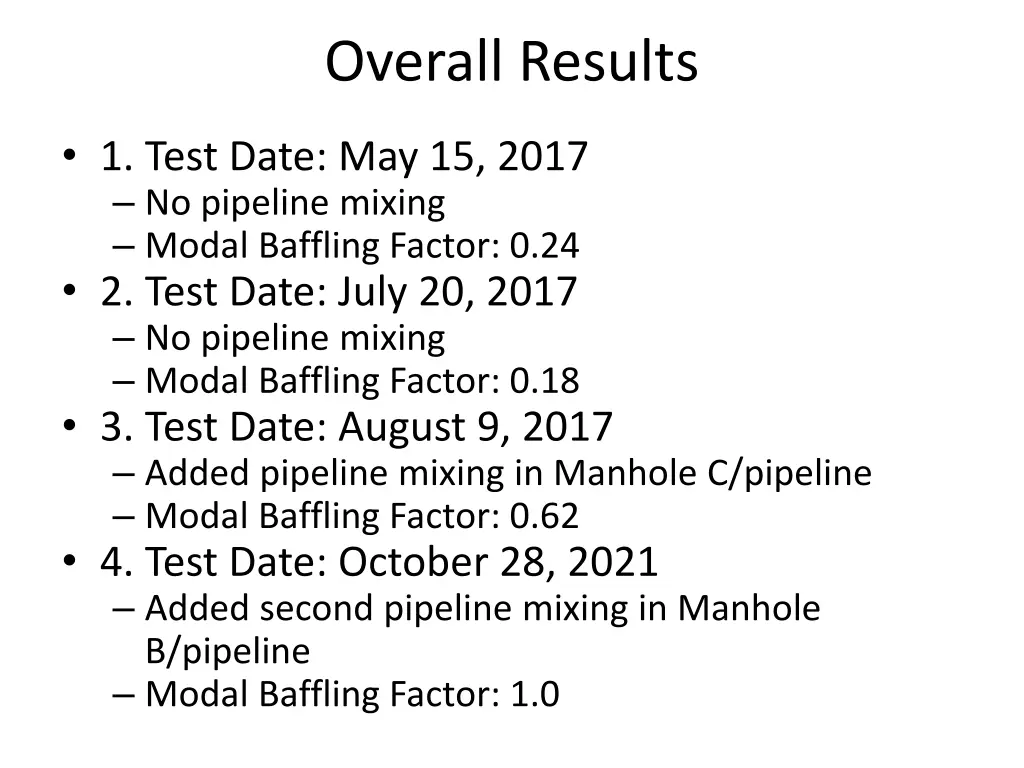 overall results