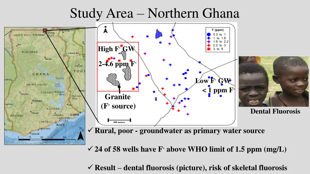 study area northern ghana