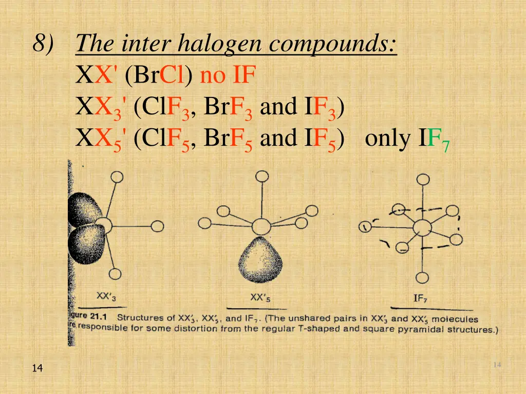 8 the inter halogen compounds xx brcl