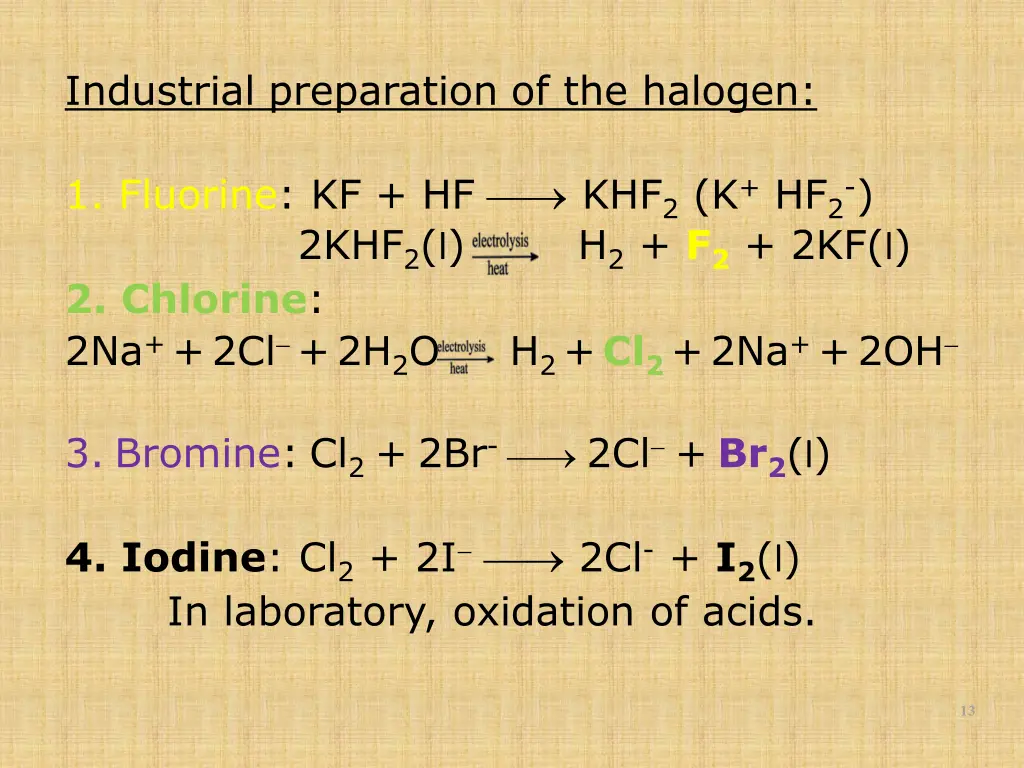 industrial preparation of the halogen