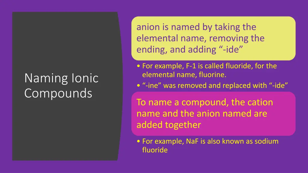 anion is named by taking the elemental name