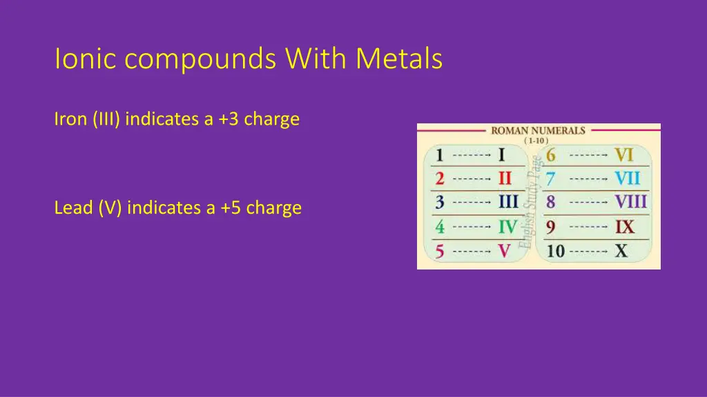 ionic compounds with metals