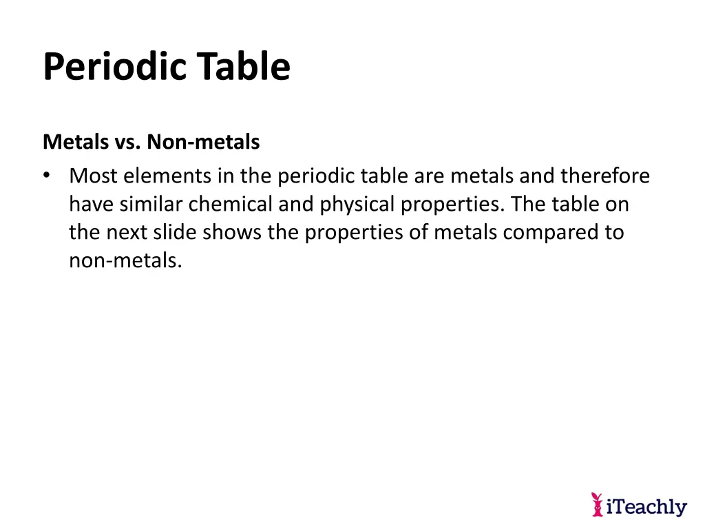 periodic table 12