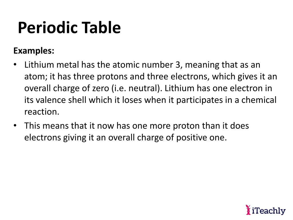 periodic table 22