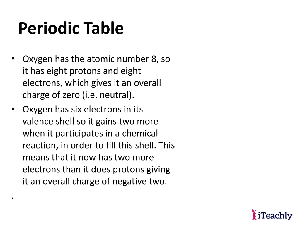 periodic table 24