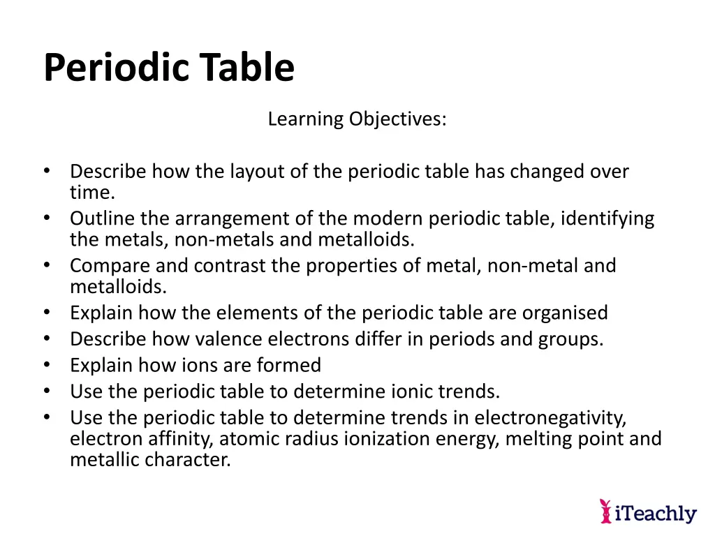 periodic table