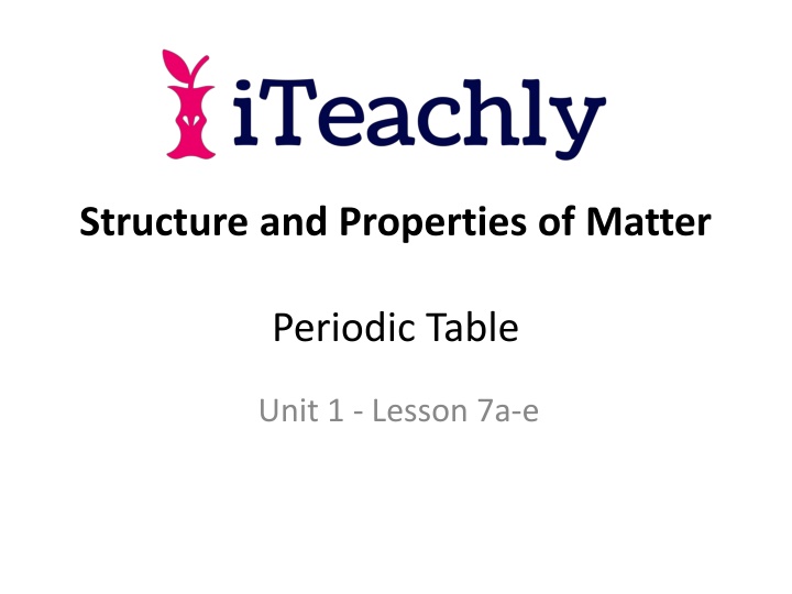 structure and properties of matter