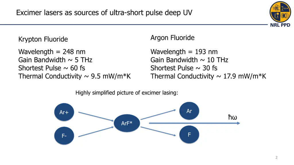 excimer lasers as sources of ultra short pulse