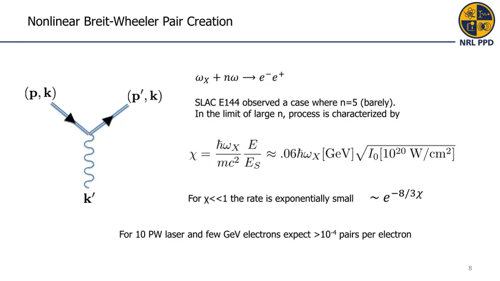 nonlinear breit wheeler pair creation