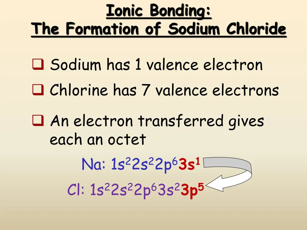 ionic bonding 1