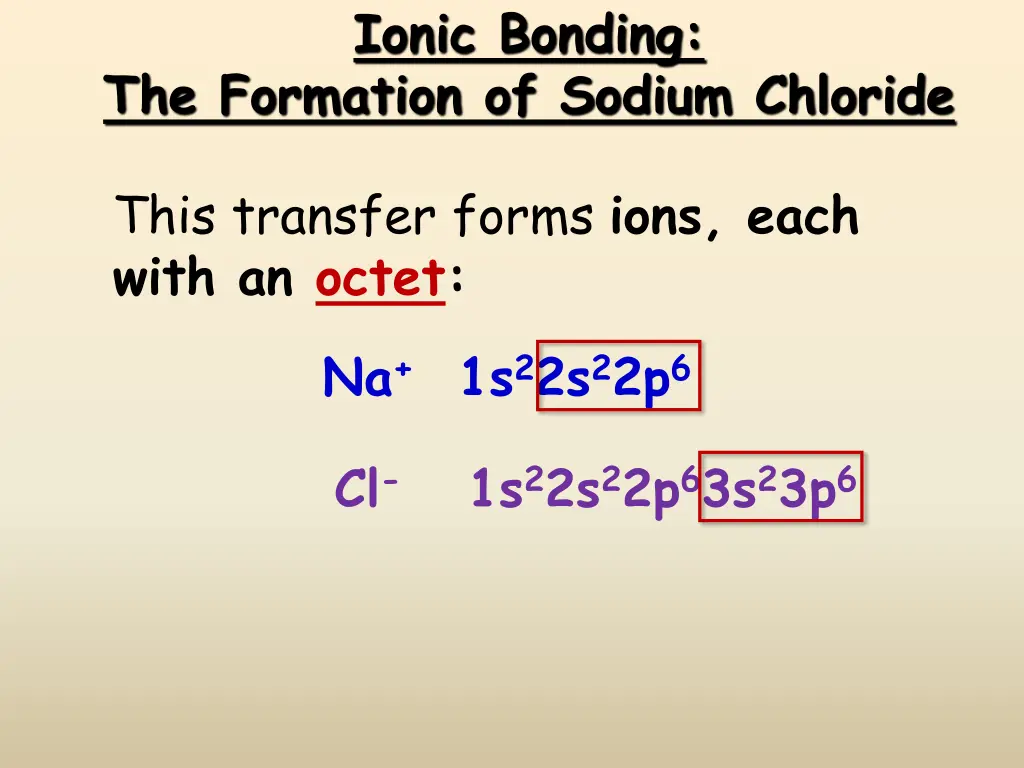 ionic bonding 2