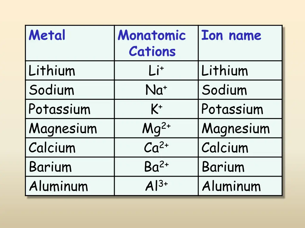 metal