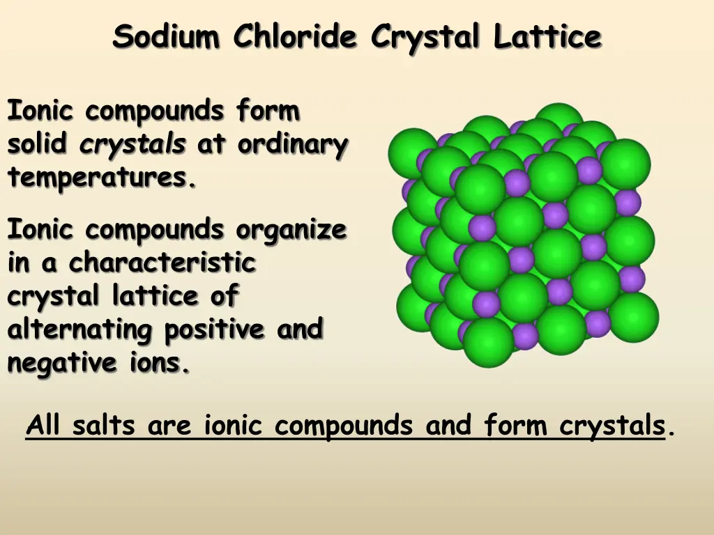 sodium chloride crystal lattice