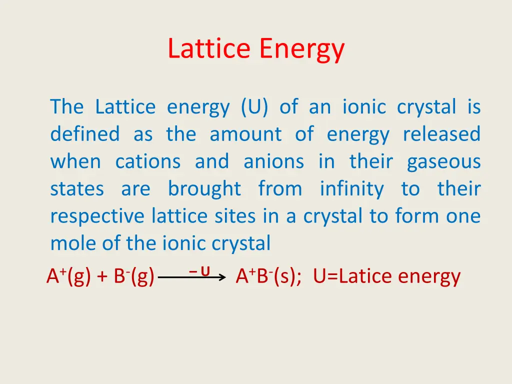 lattice energy