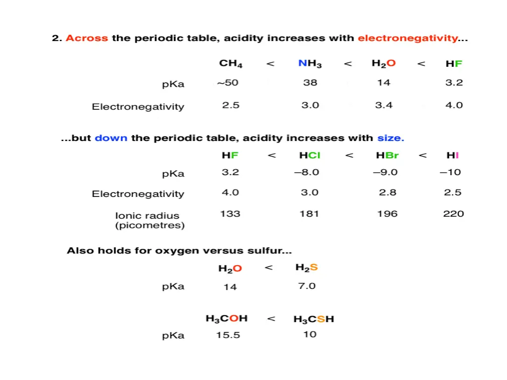 slide16