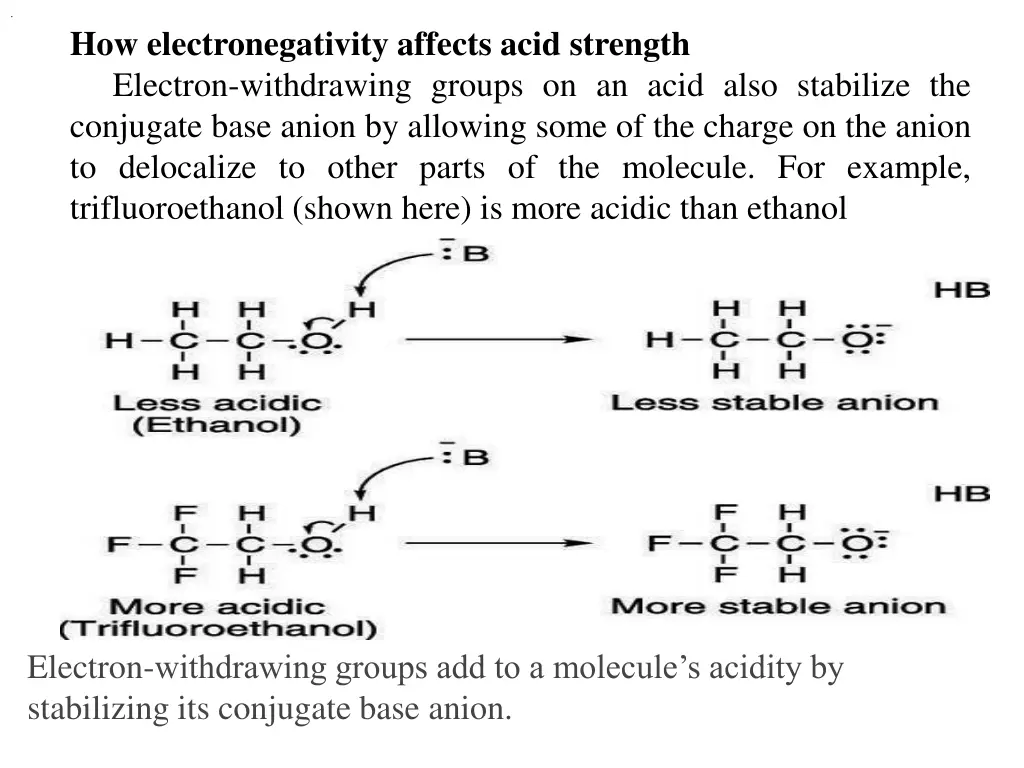 slide7