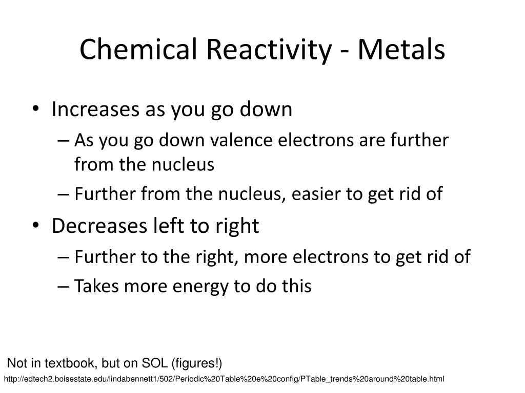 chemical reactivity metals