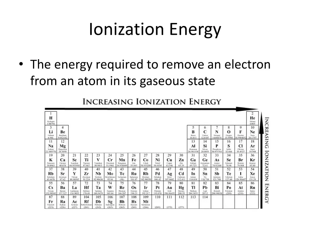 ionization energy