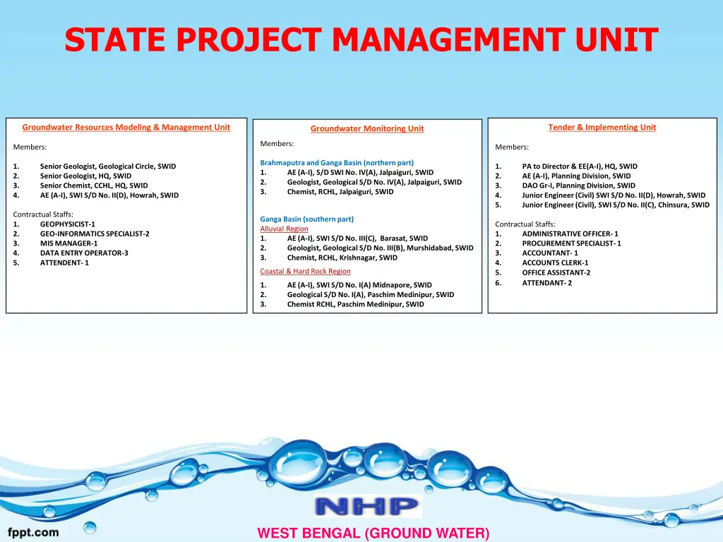 state project management unit 1