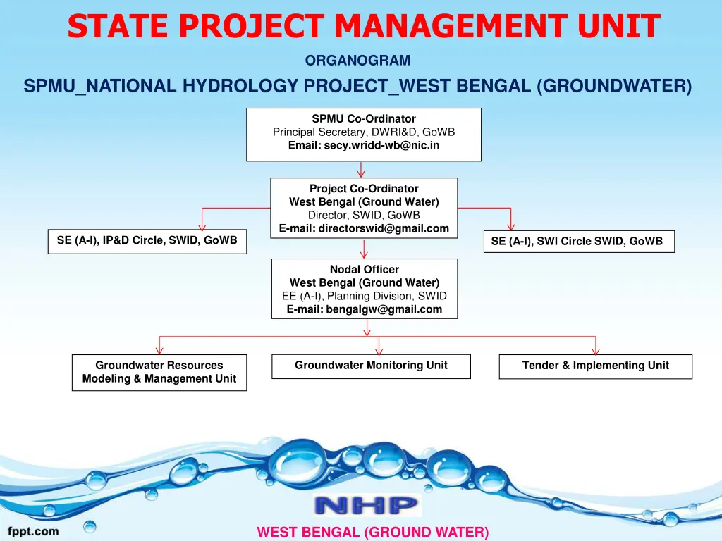 state project management unit