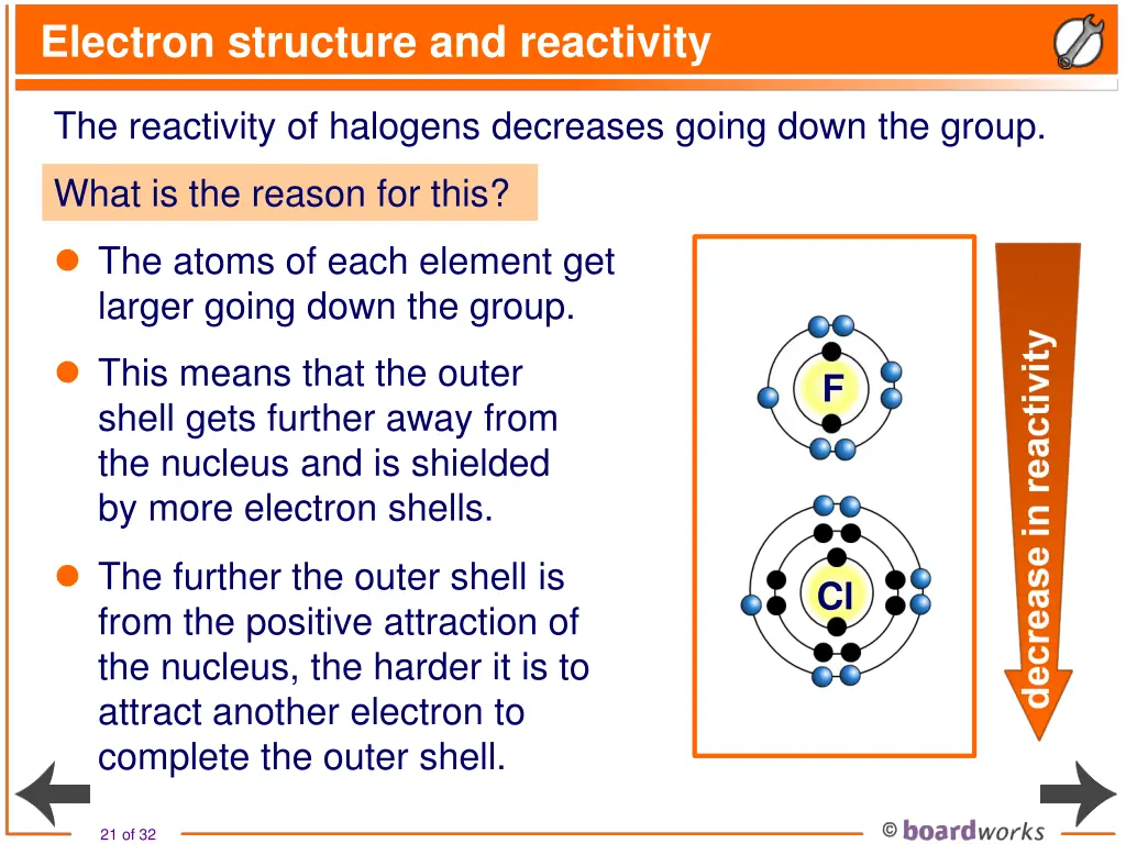 electron structure and reactivity