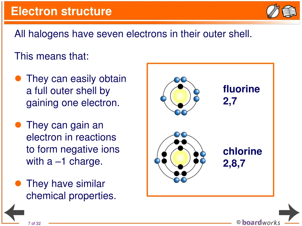 electron structure