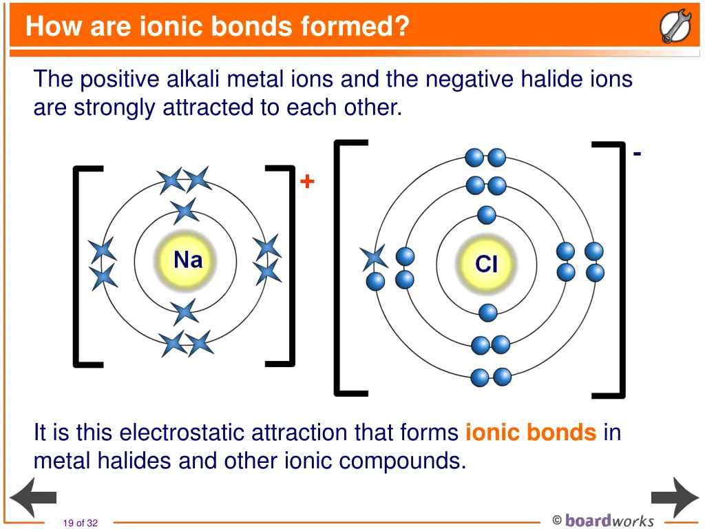 how are ionic bonds formed