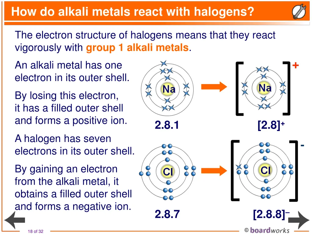 how do alkali metals react with halogens