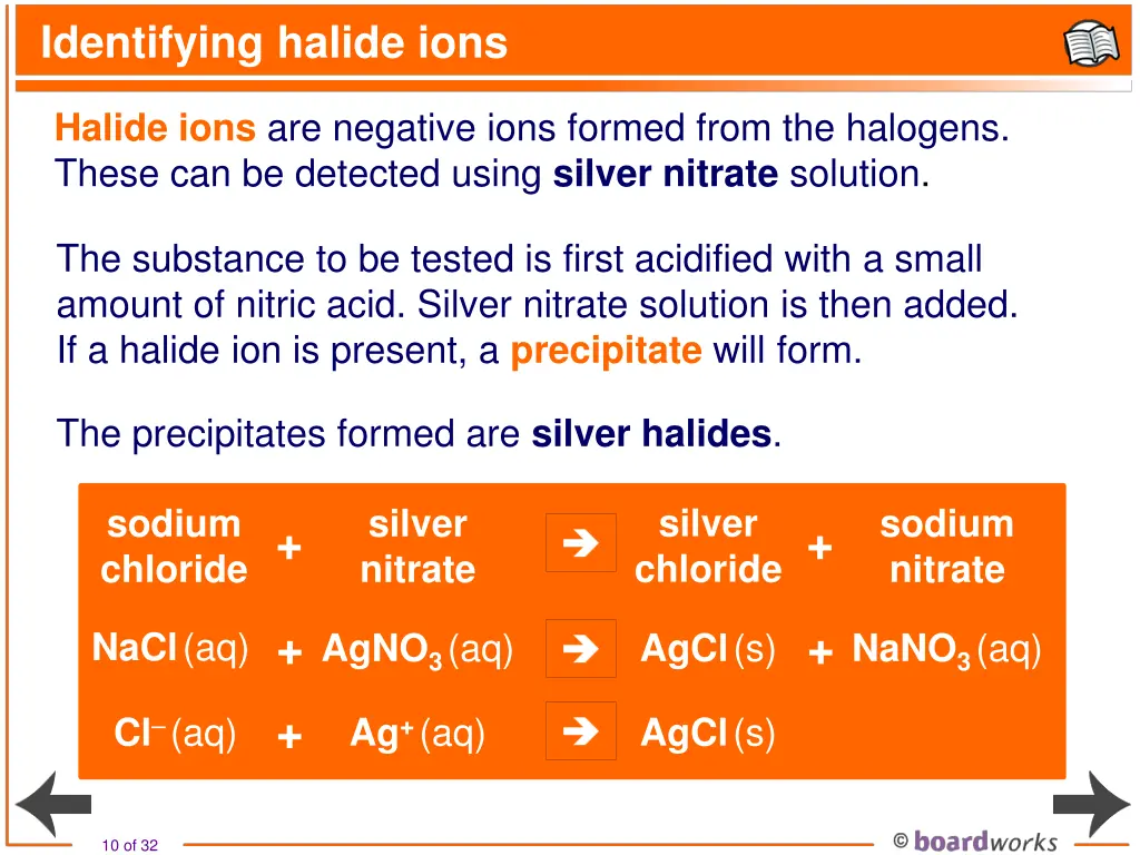 identifying halide ions