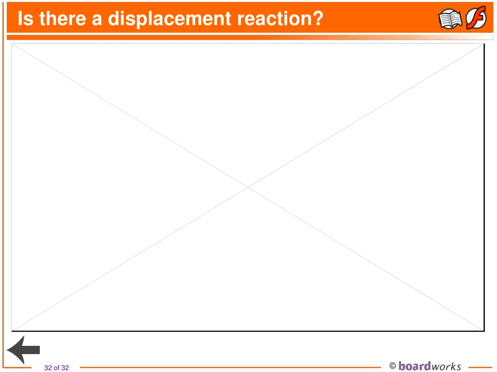 is there a displacement reaction