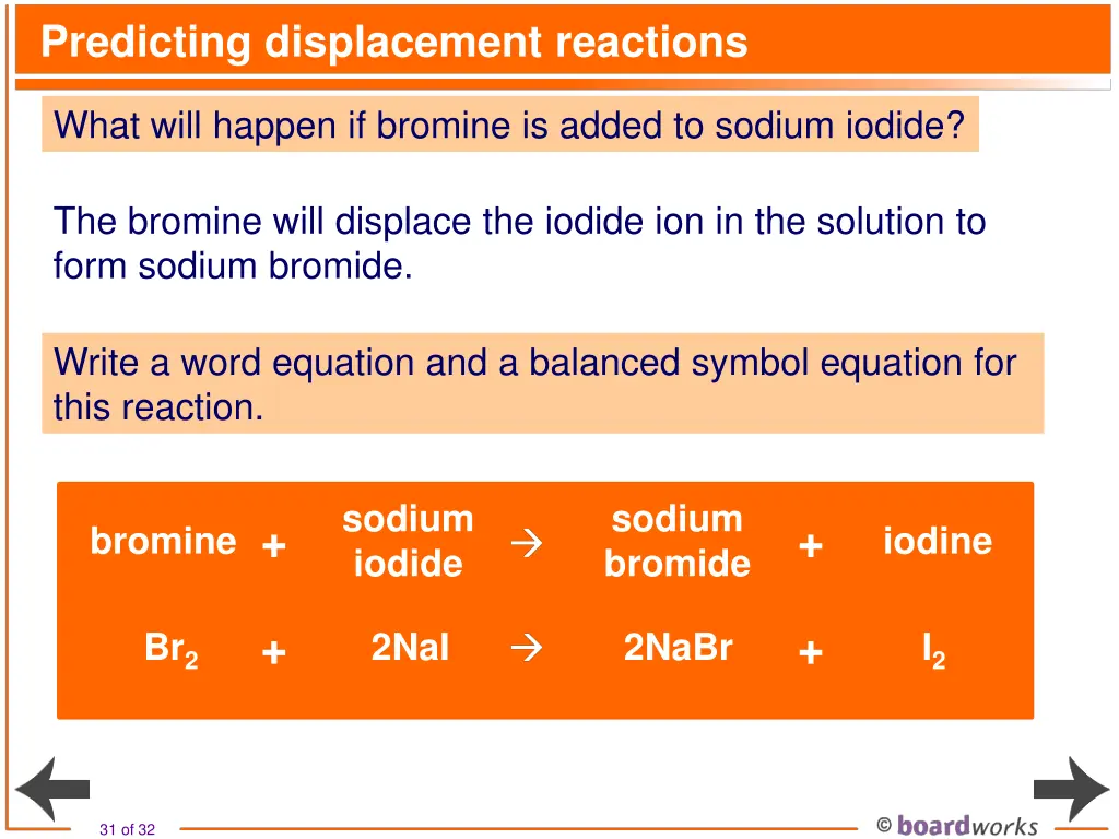 predicting displacement reactions