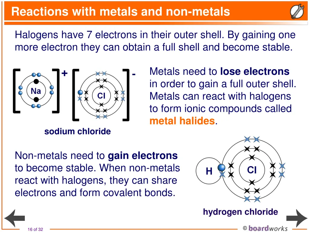 reactions with metals and non metals