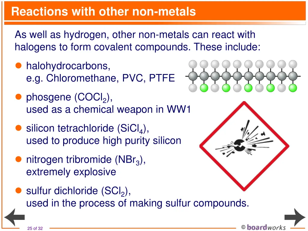 reactions with other non metals