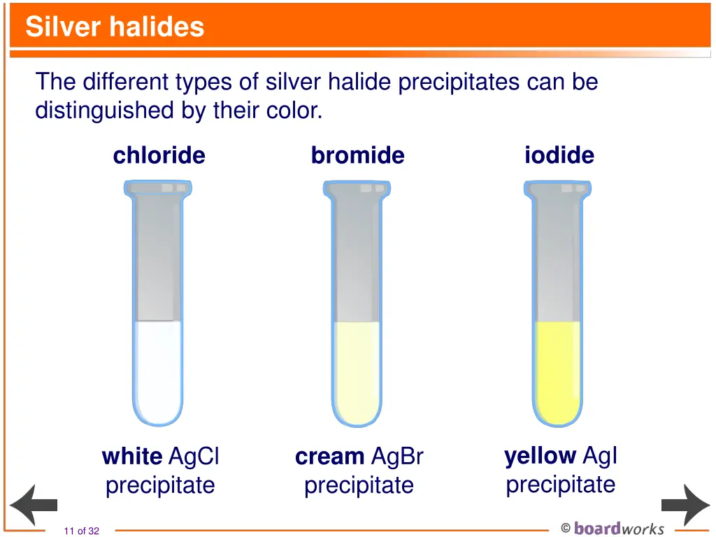 silver halides