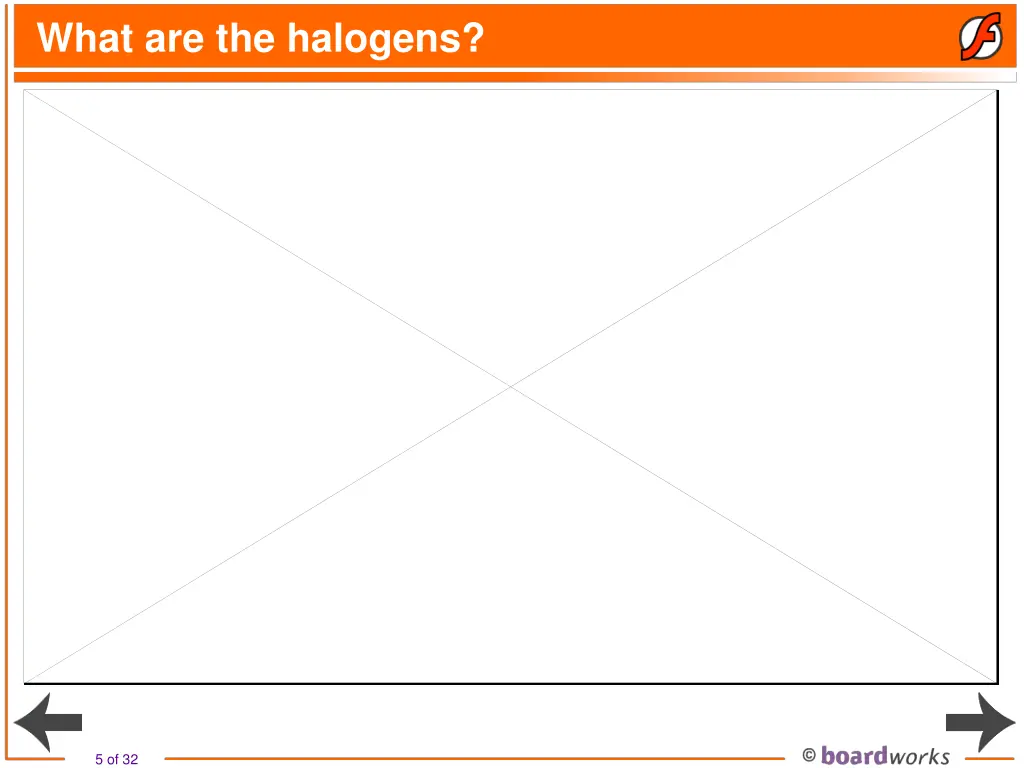 what are the halogens