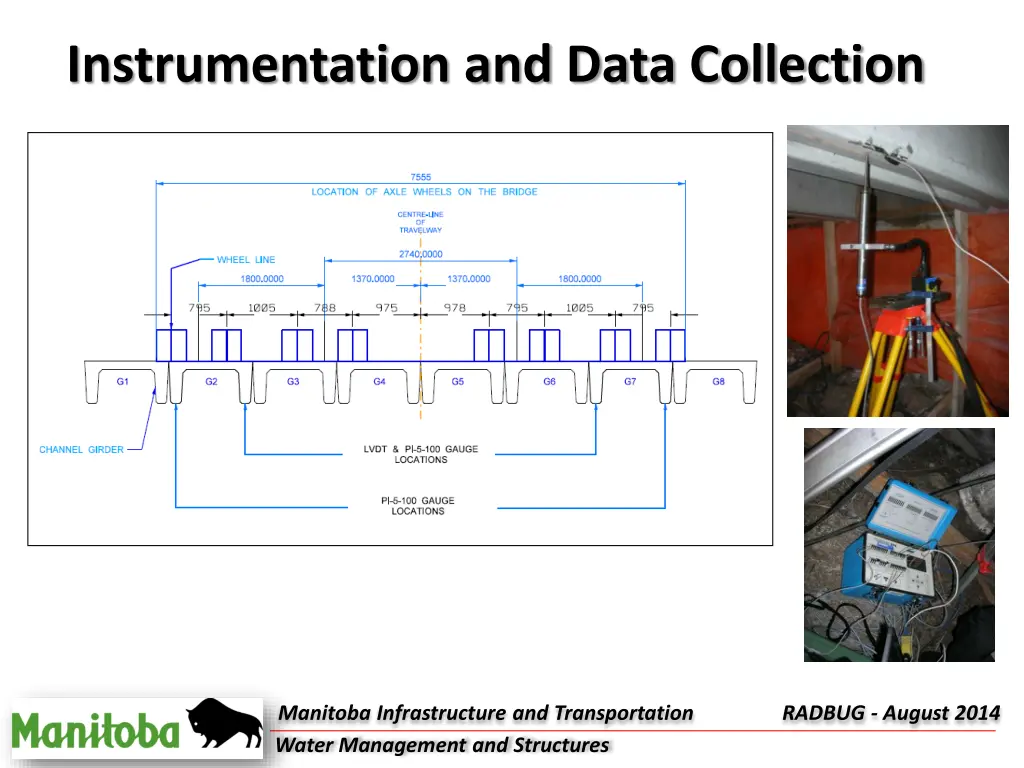 instrumentation and data collection