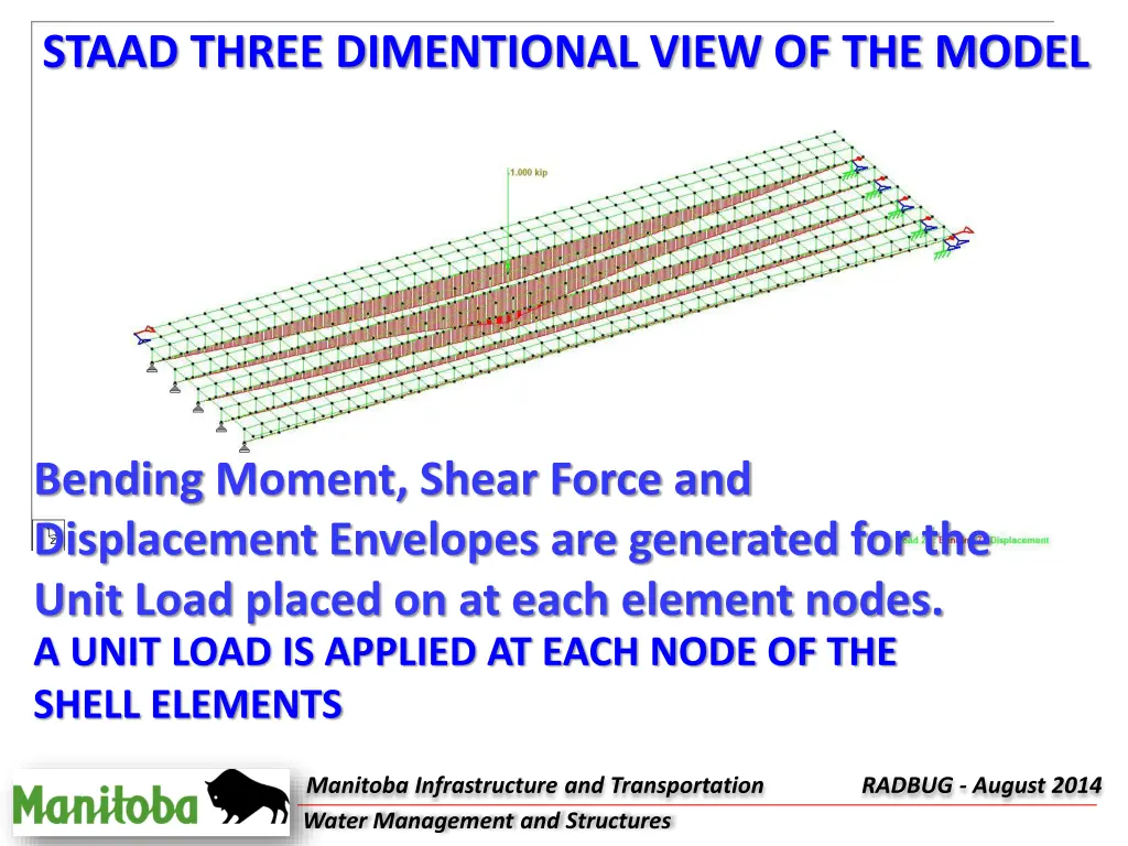 staad three dimentional view of the model