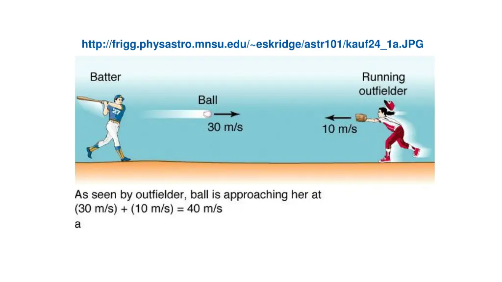 http frigg physastro mnsu edu eskridge astr101