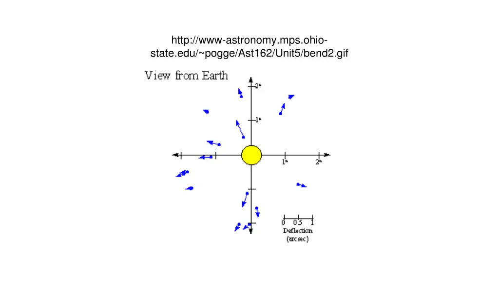 http www astronomy mps ohio state edu pogge