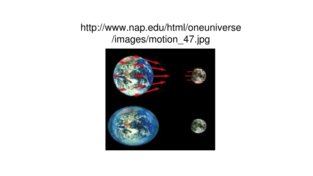 http www nap edu html oneuniverse images motion