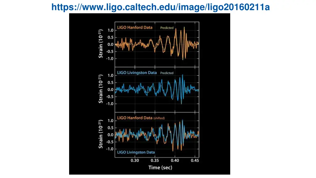 https www ligo caltech edu image ligo20160211a