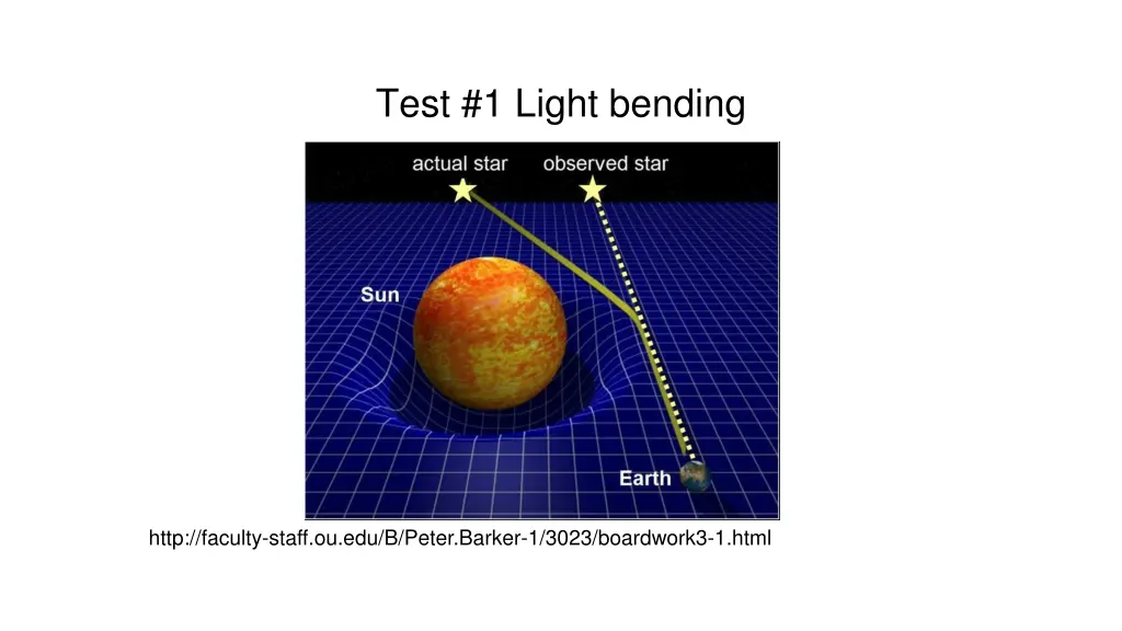 test 1 light bending