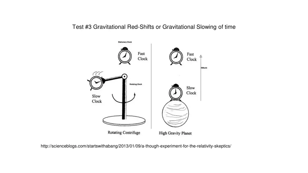 test 3 gravitational red shifts or gravitational