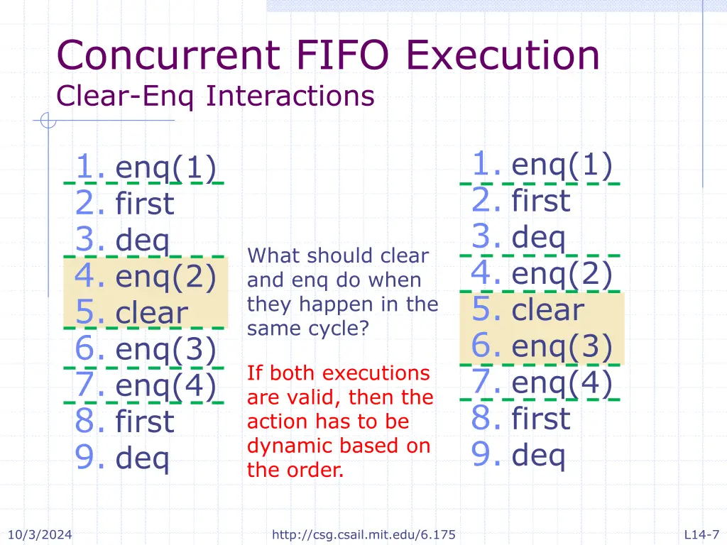 concurrent fifo execution clear enq interactions