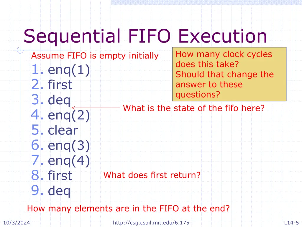 sequential fifo execution assume fifo is empty