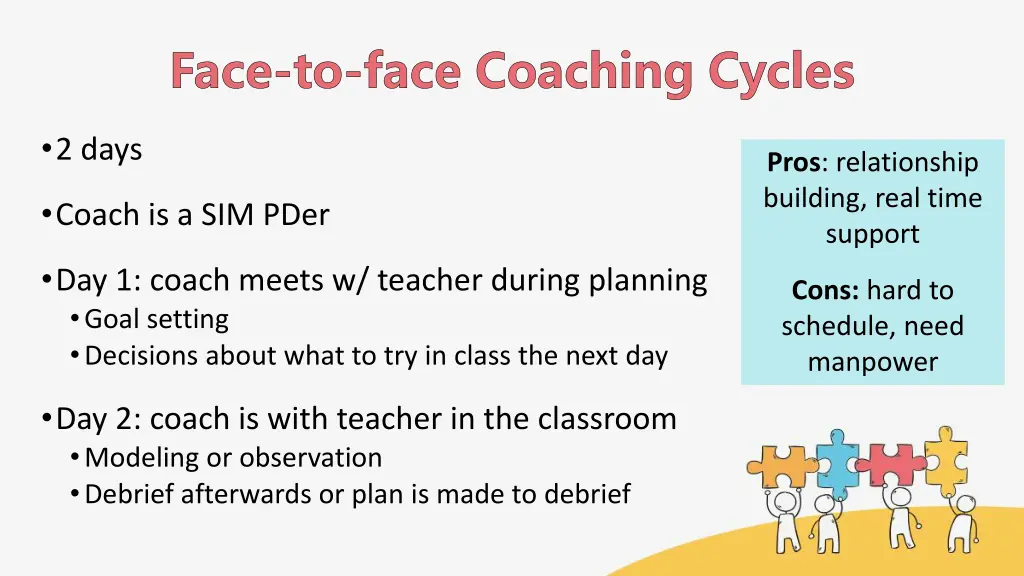 face to face coaching cycles 1