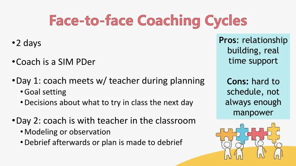 face to face coaching cycles