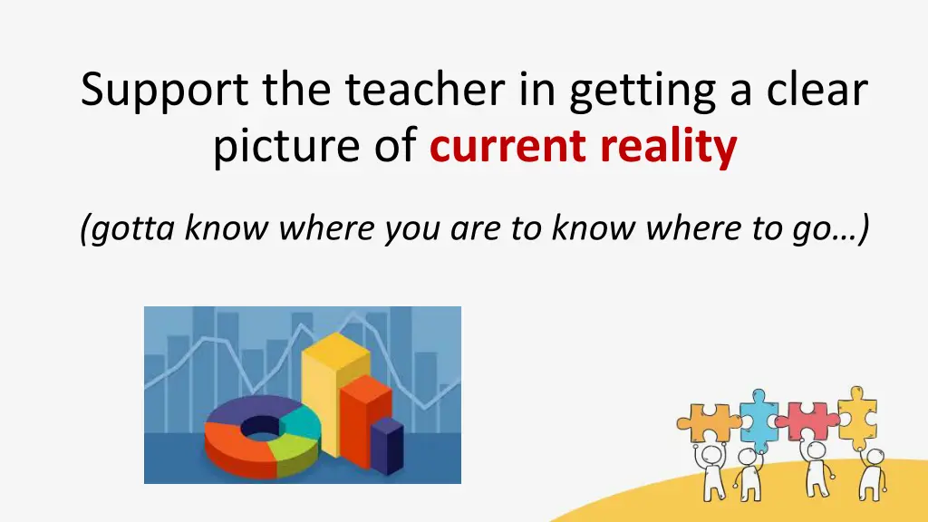 support the teacher in getting a clear picture